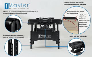 Массажный стол складной Master Monaco Airwave, с воздушным массажем