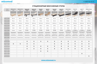 Массажный стол стационарный Master Harvey Comfort